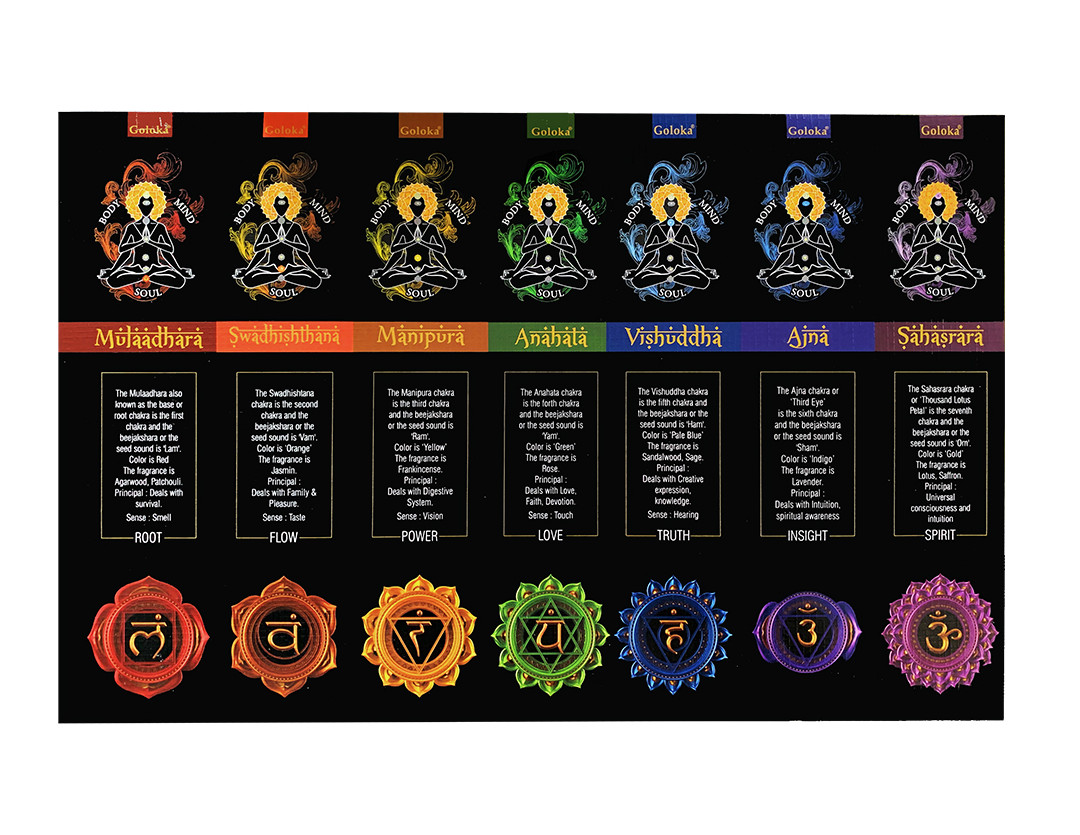 COFFRET ENCENS 7 CHAKRAS