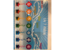 NEUVAINE 7 CHAKRAS